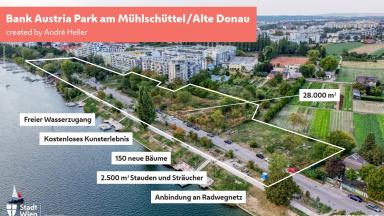  Grafik Bank Austria Park am Mühlschüttel/Alte Donau (c) Stadt Wien - Wiener Gewässer 
